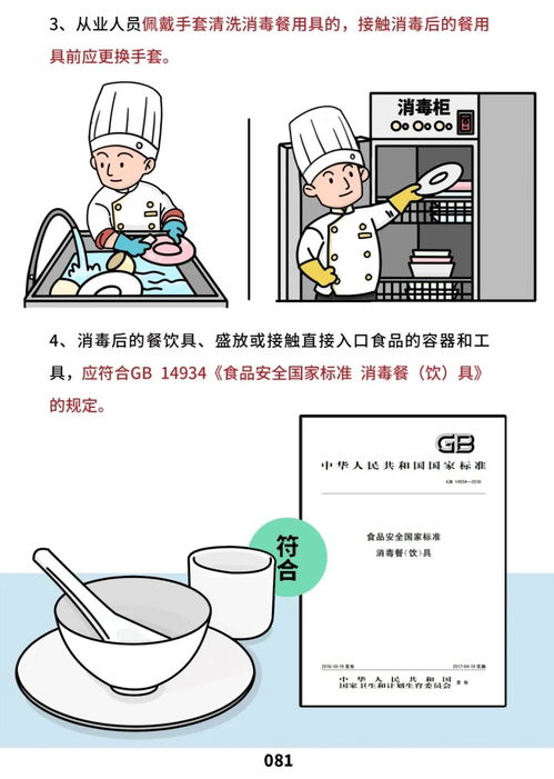 餐飲服務食品安全操作規(guī)范詳解